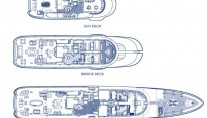 Sun Deck - Bridge Deck - Owners Deck on Cakewalk superyacht